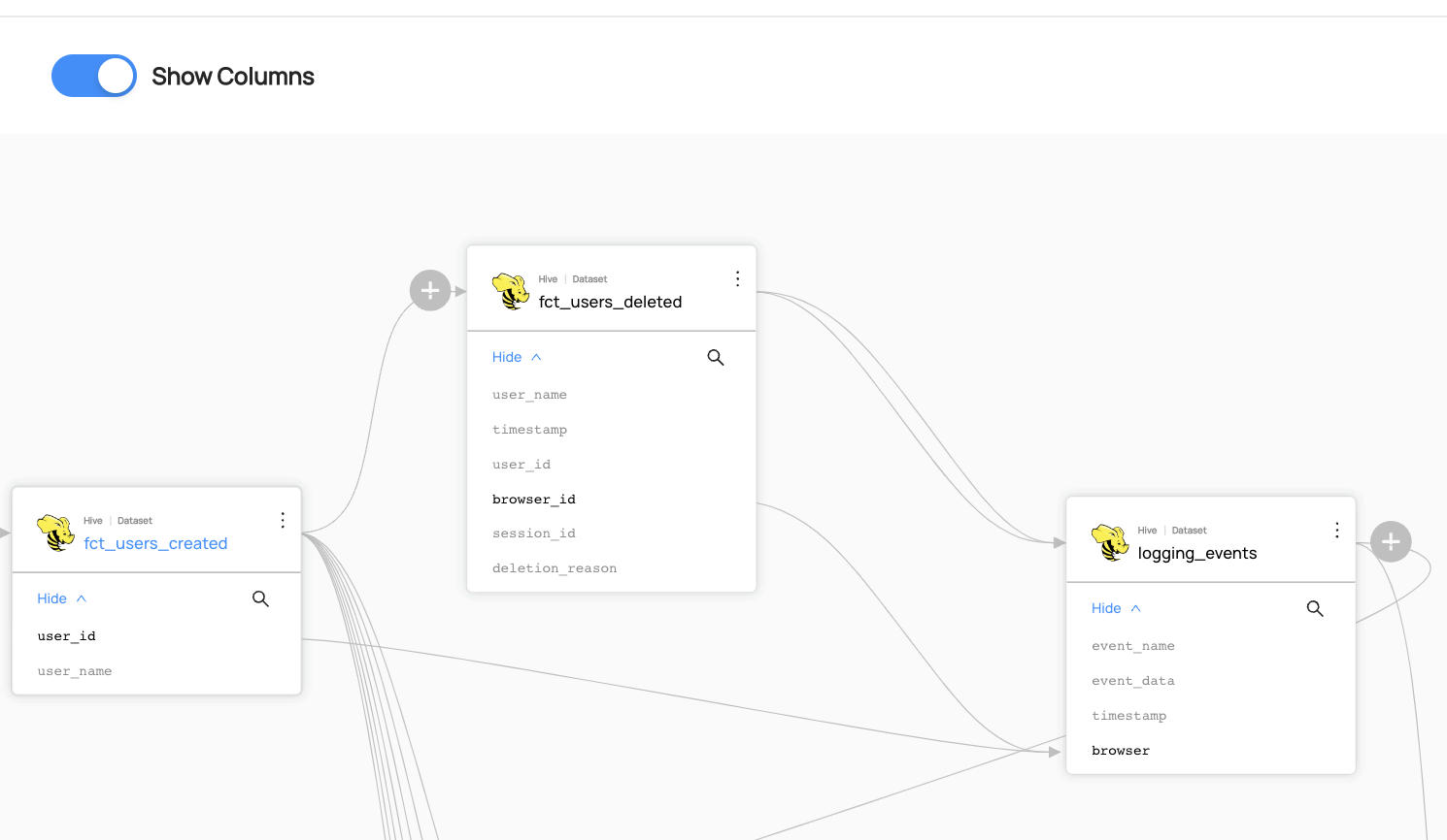 column-level-lineage-added